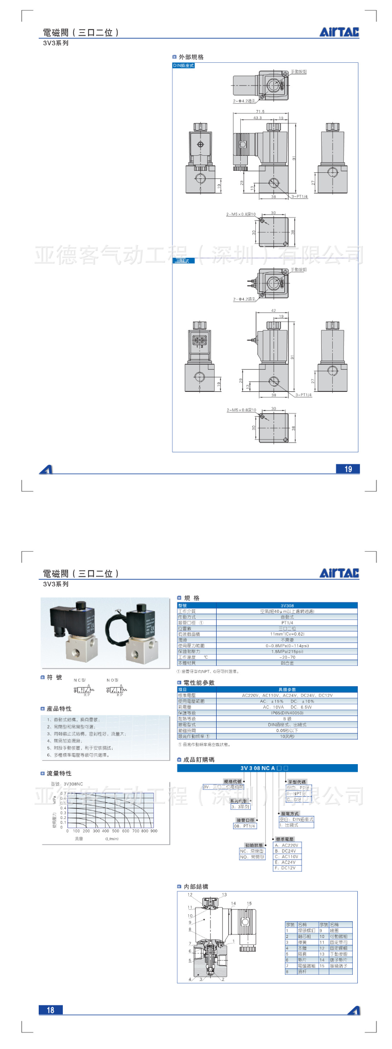 亚德客电磁阀_AIRTAC_亚德客全新原装电磁阀3V3系列3V308 - 阿里巴巴