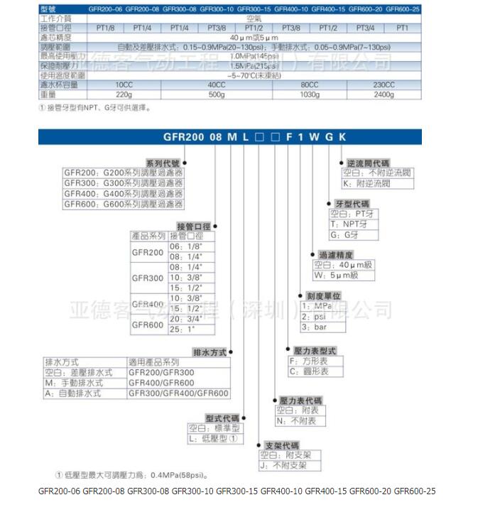 QQ截图20180904104839