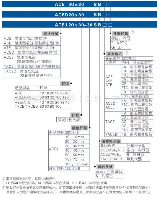 QQ截图20180904110457