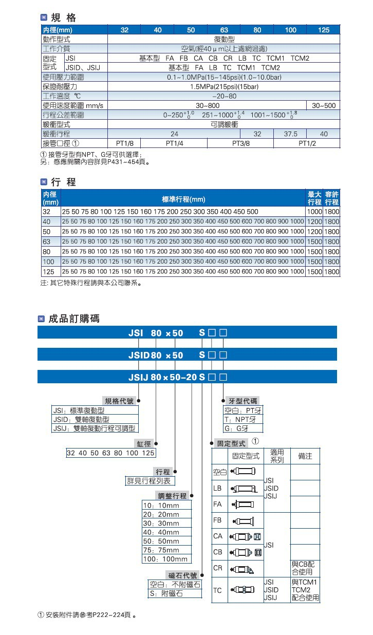 亚德客气缸__全新原装jsi系列标准气缸jsi80<em></em>x25 jsi80<em></em>x50 - 阿里巴巴