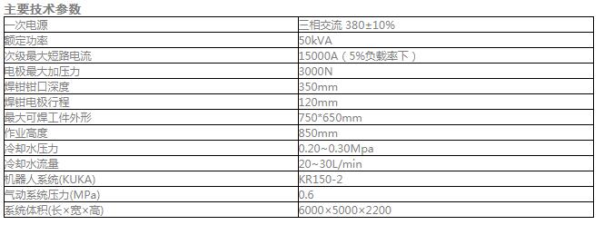 QQ截图20180905141650
