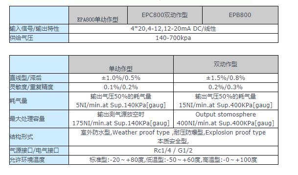 QQ截图20180905154901