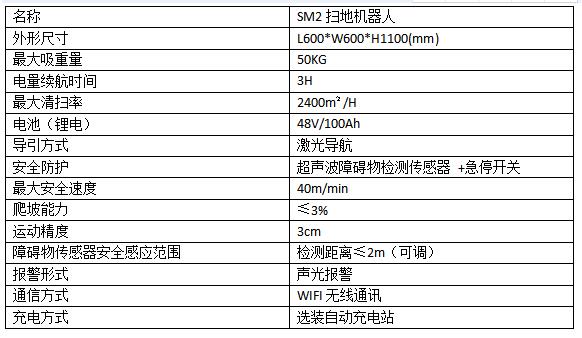 QQ截图20180906150357