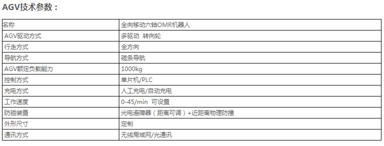 QQ截图20180906162133
