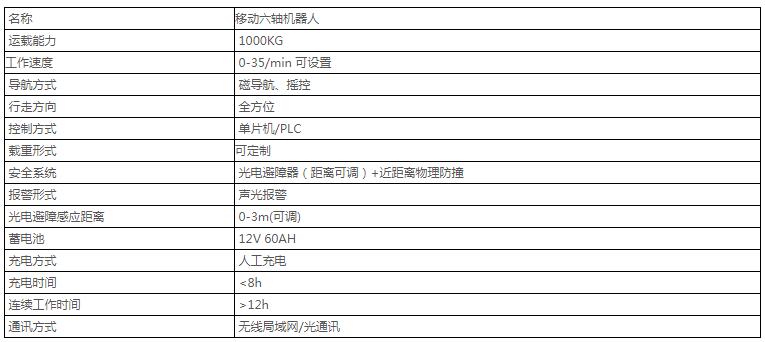 QQ截图20180906162337
