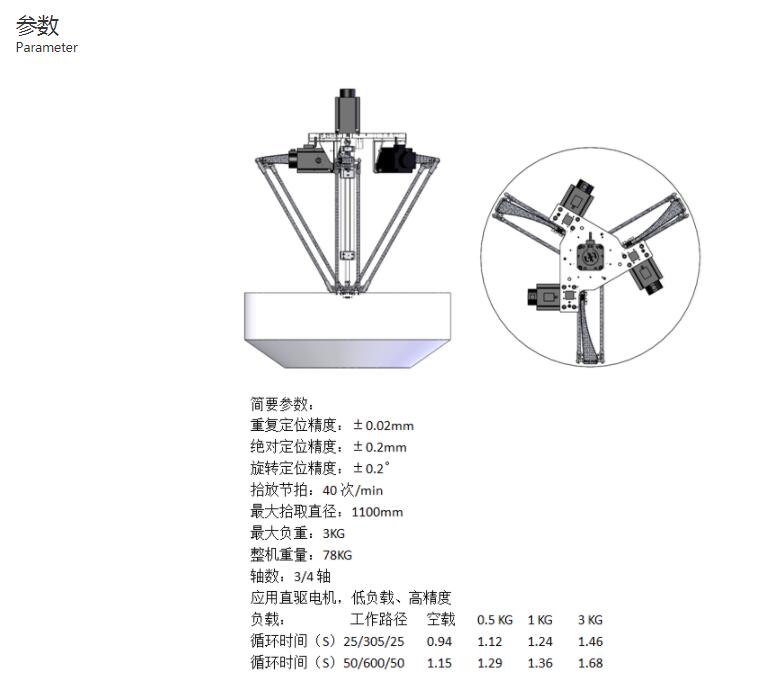 QQ截图20180907113511