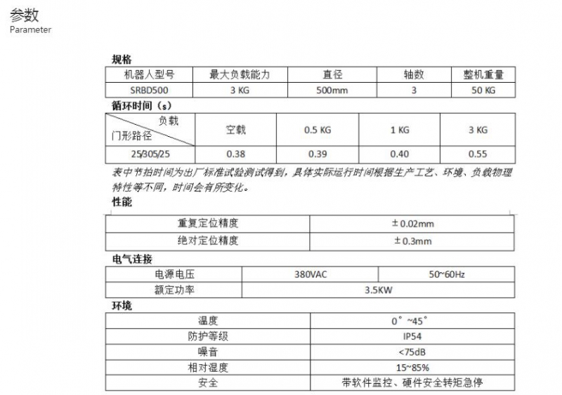 QQ截图20180907135307