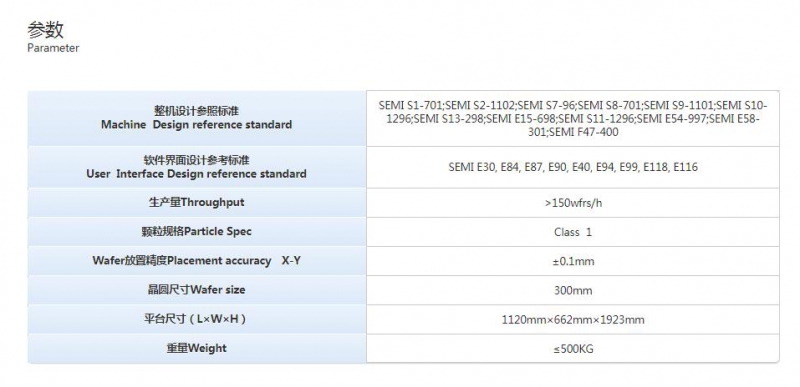 QQ截图20180907142039