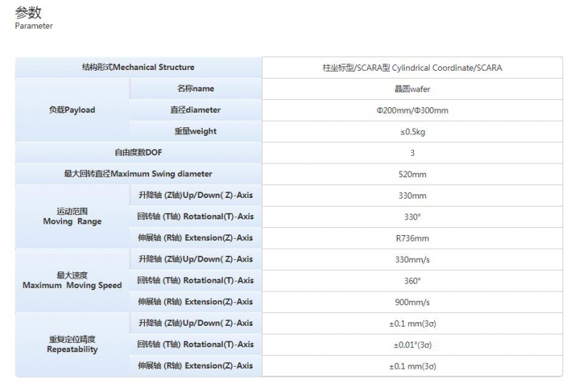 QQ截图20180907143013