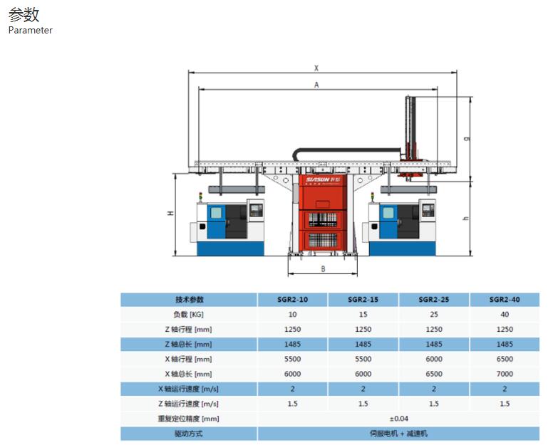 QQ截图20180907143753
