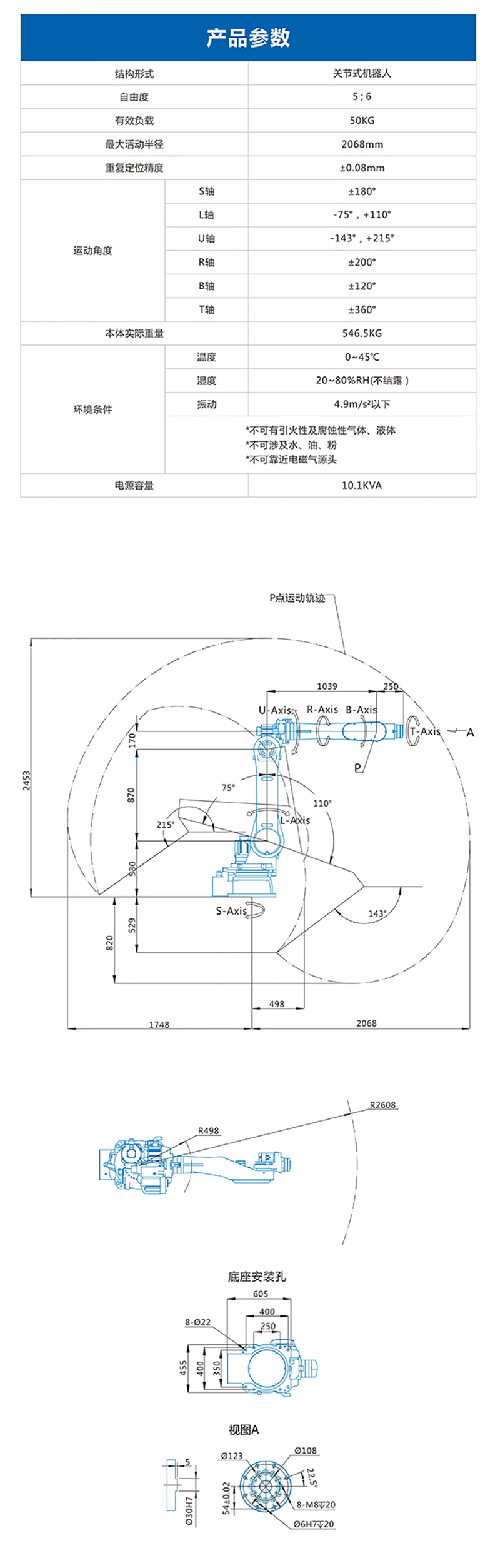 SRD50-2050-广州启帆工业机器人有限公司