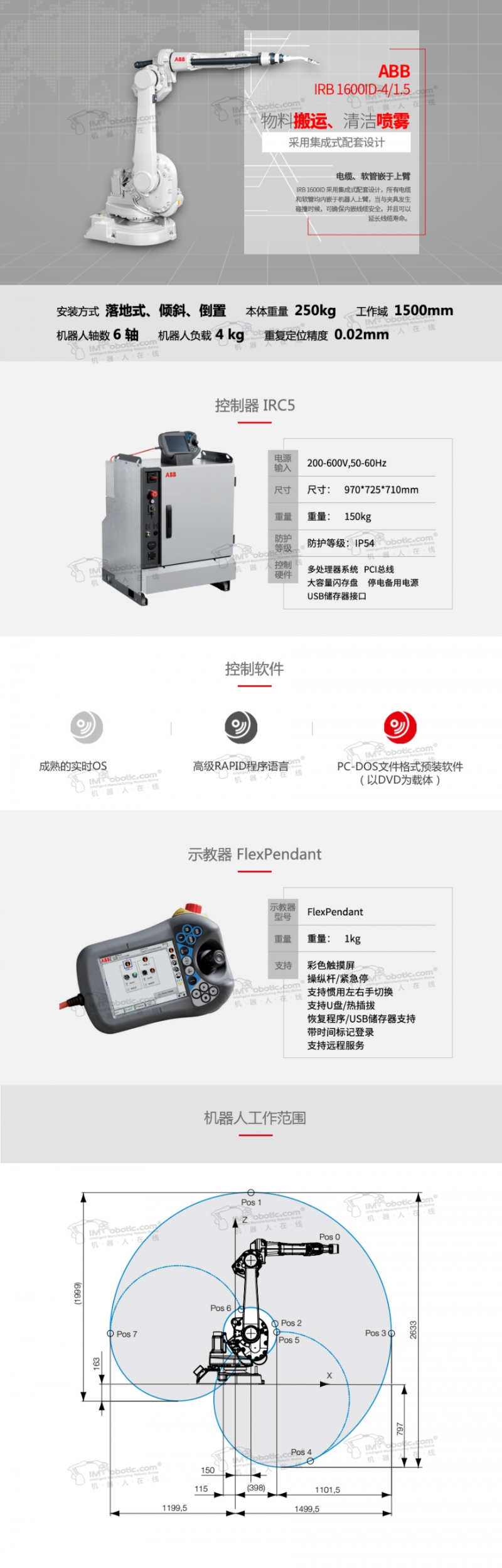 【ABB IRB 1600ID-4_1.5】价格_ IRB 1600ID-4_1.5 2D_3D数模