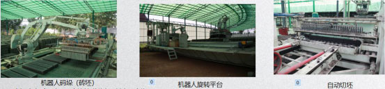 高端智能设备：工业机器人423