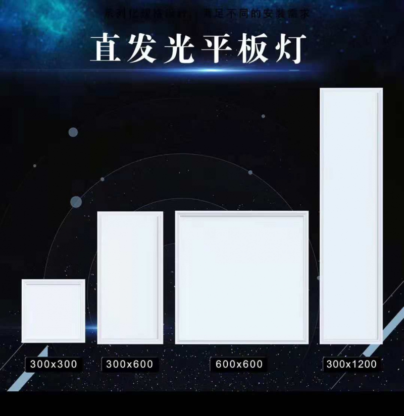 （14）ＬＥＤ工程面板灯